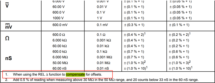 Table<br><br>Description automatically generated