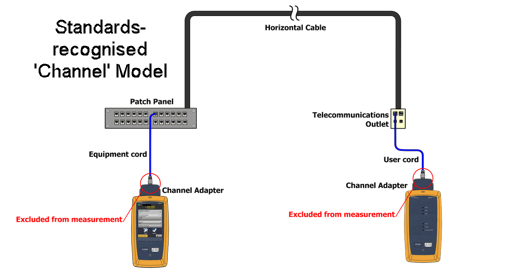 A diagram of a device<br><br>Description automatically generated with low confidence